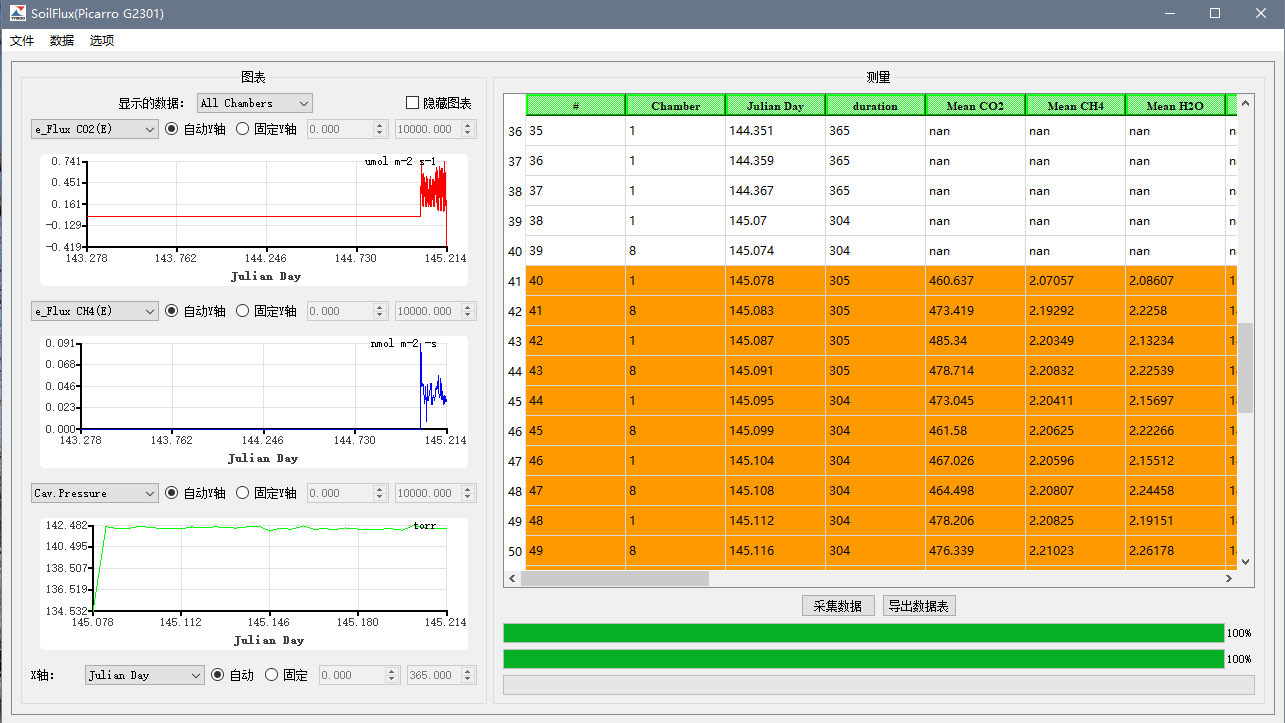 SoilFlux軟件:數(shù)據(jù)離線處理界面