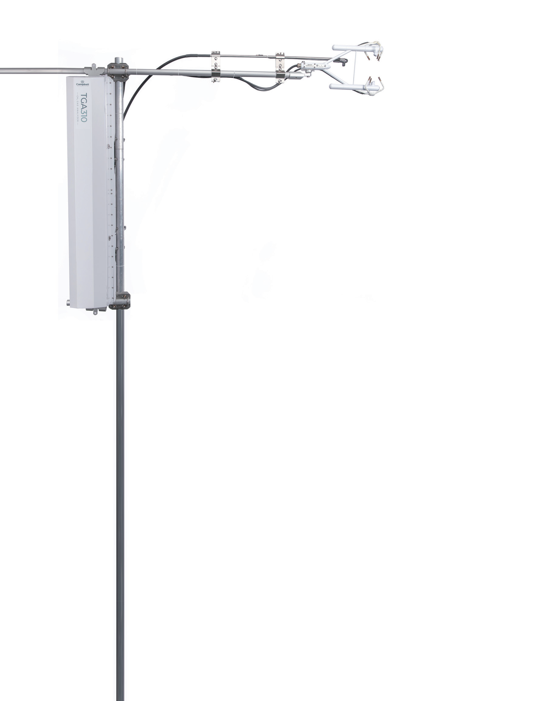 Campbell TGA 300系列痕量氣體分析儀